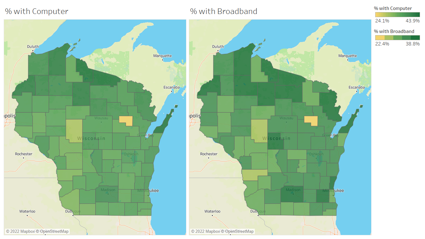 Intelligence Bank – Wisconsin Health Information Organization